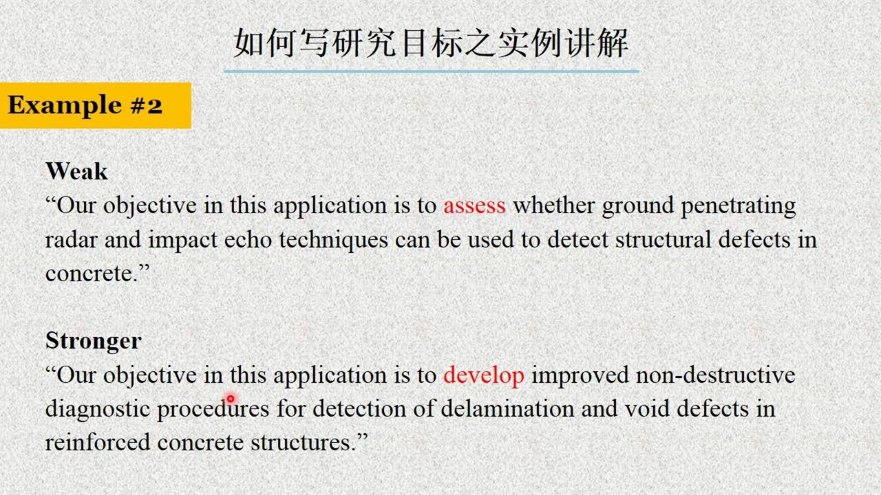 如何写论文5分钟系列讲座 15研究目标的实例讲解哔哩哔哩bilibili