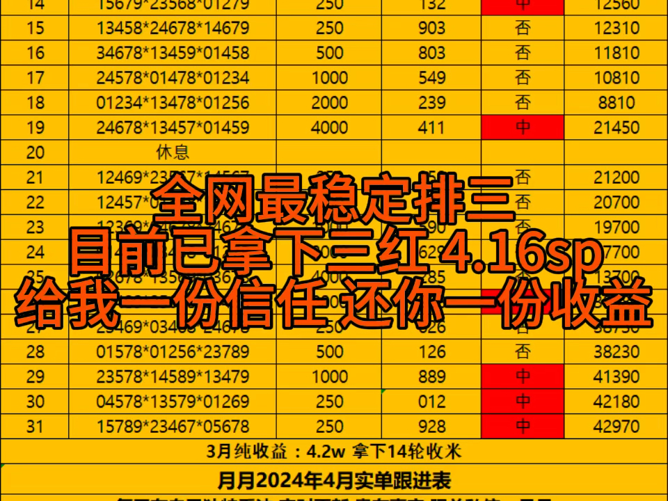 月月排列三推荐 排列三预测稳稳拿下三连红 本月已收六轮 跟上的朋友収麻了 计划就是这么稳定 给我一份信任 还你一份收益!哔哩哔哩bilibili