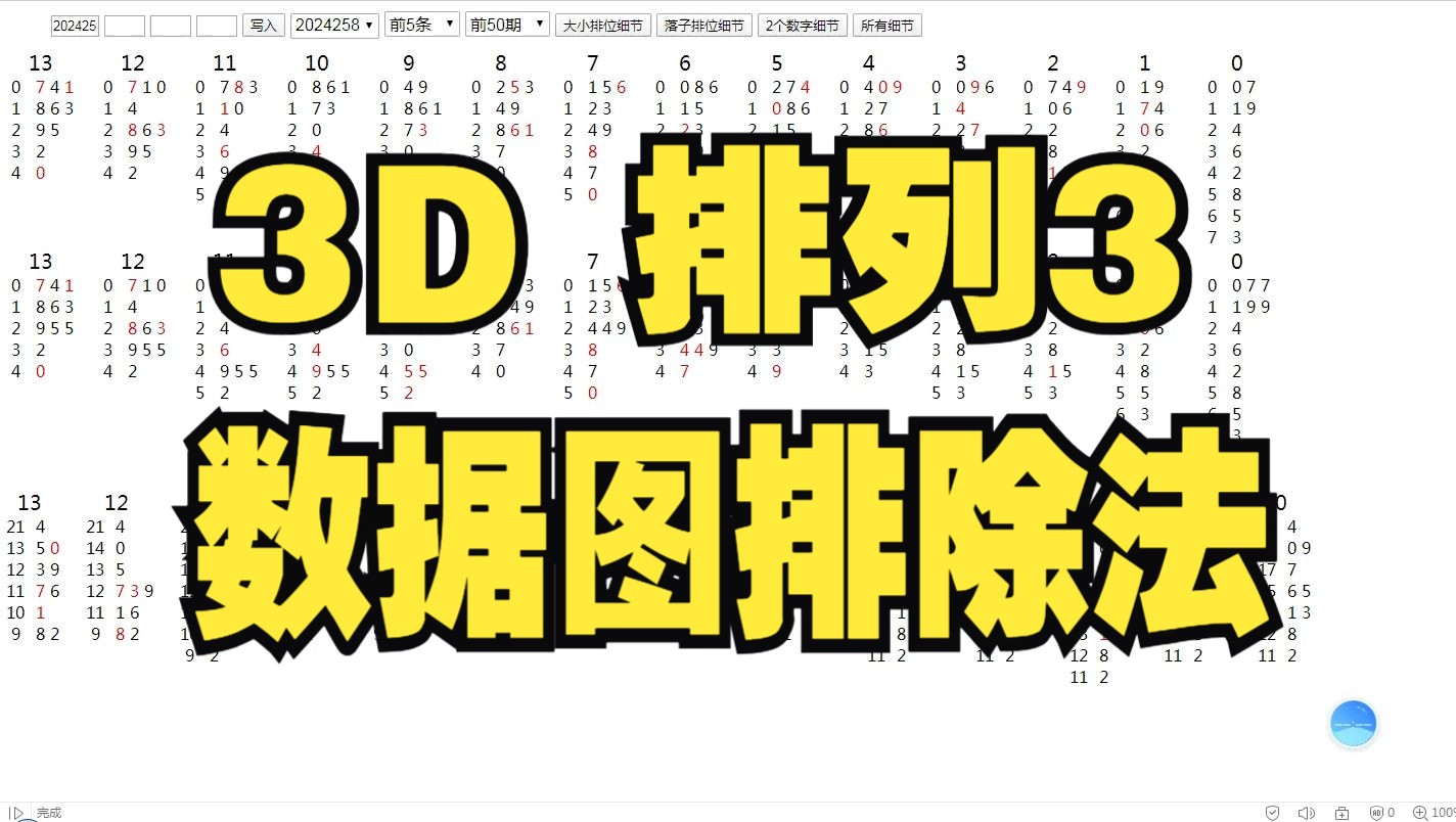 福彩3D 排列3 数据图使用方法分享哔哩哔哩bilibili