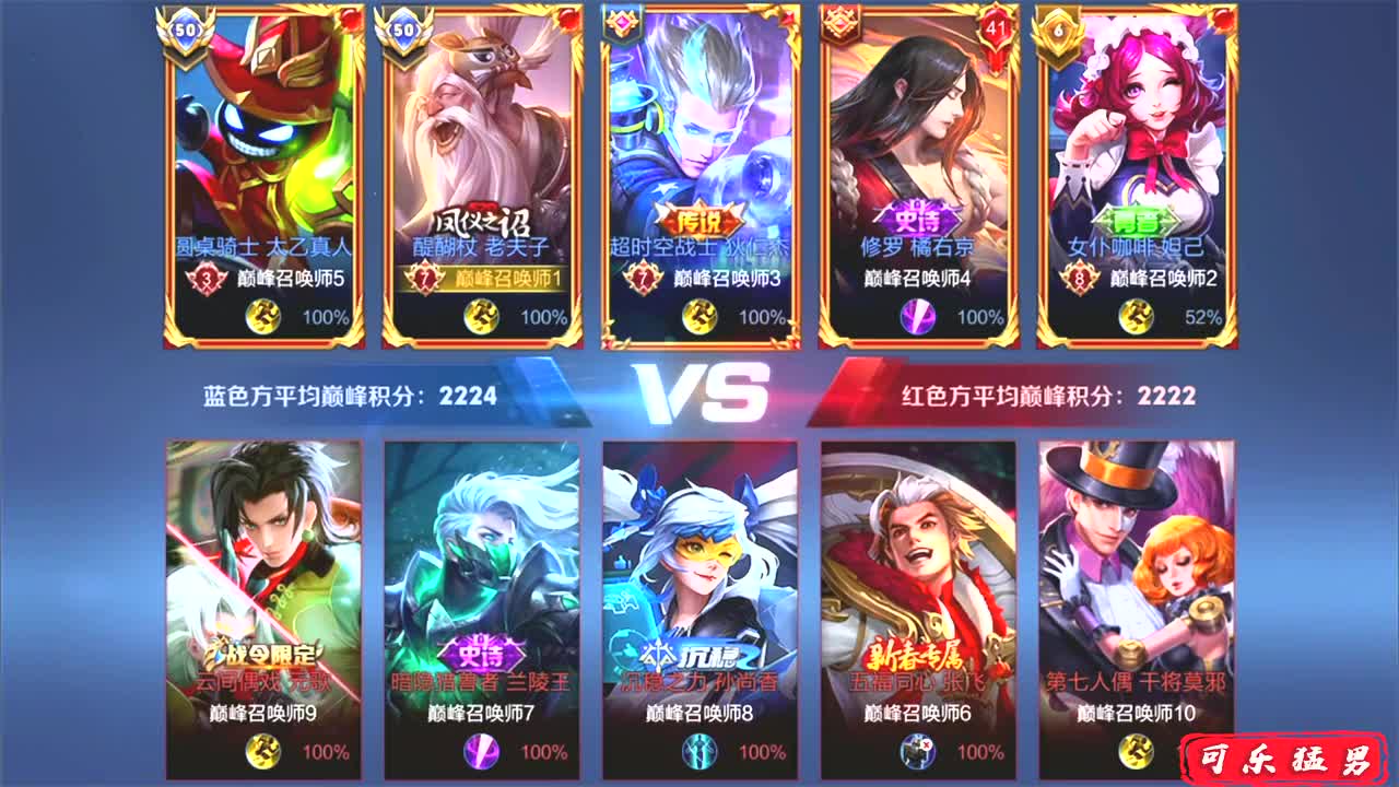 你的老夫子打不过元歌?2220分巅峰赛全国五十强老夫子教你打元歌