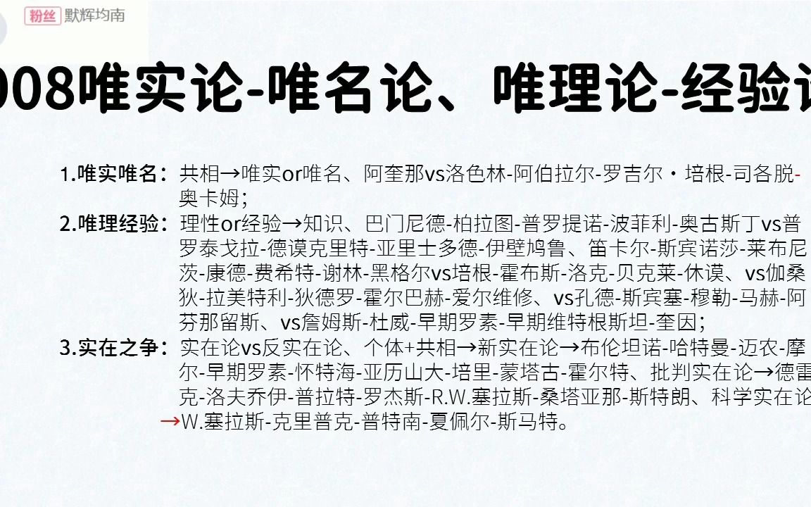 字幕版008唯实论唯名论、唯理论经验论、实在论反实在论哔哩哔哩bilibili