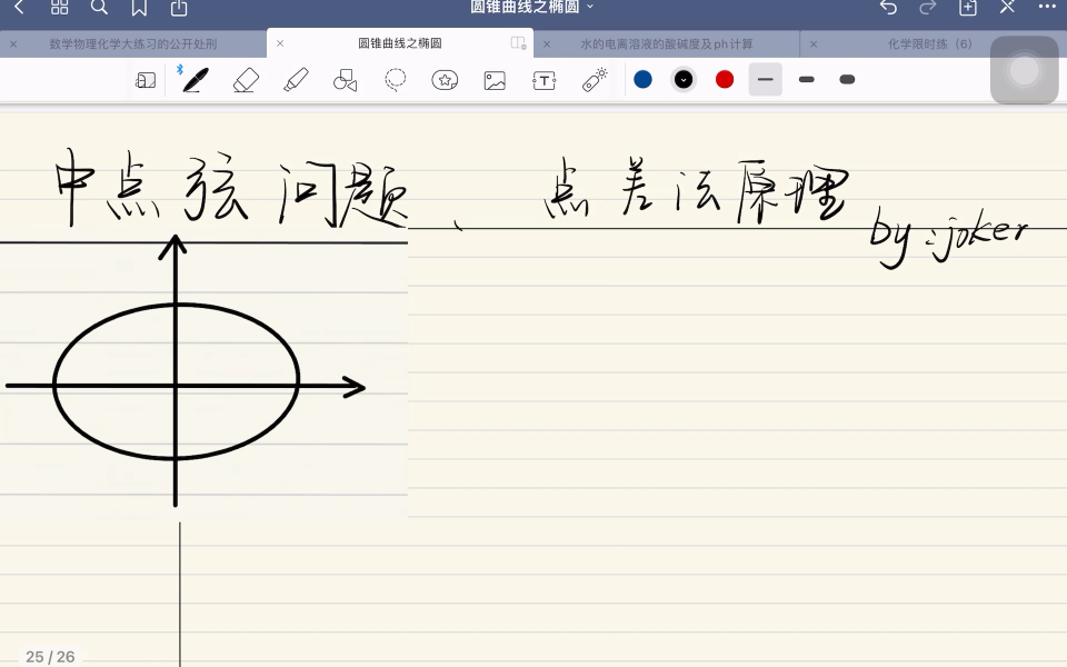 点差法解决椭圆中点弦问题(绕过韦达的一种想法)哔哩哔哩bilibili