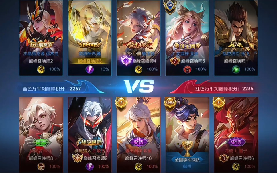 张飞:准备一波了