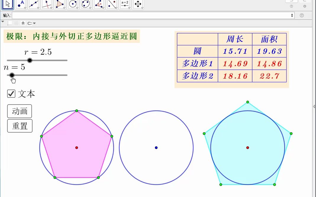 极限:内接与外切正多边形逼近圆哔哩哔哩bilibili