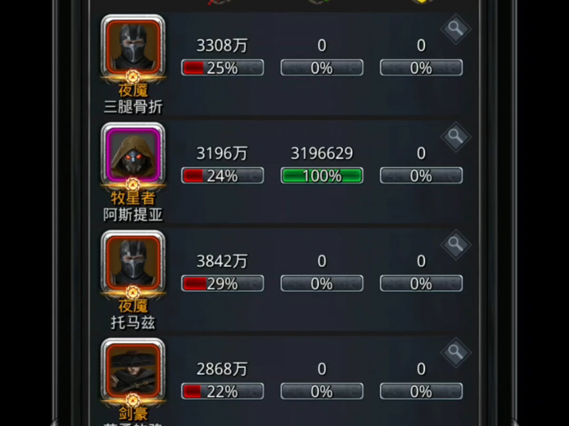 地下城堡2战测 1.32亿