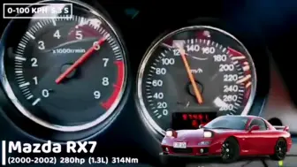 Télécharger la video: 马自达RX7历代车型0-100加速对比 RX7转子之王