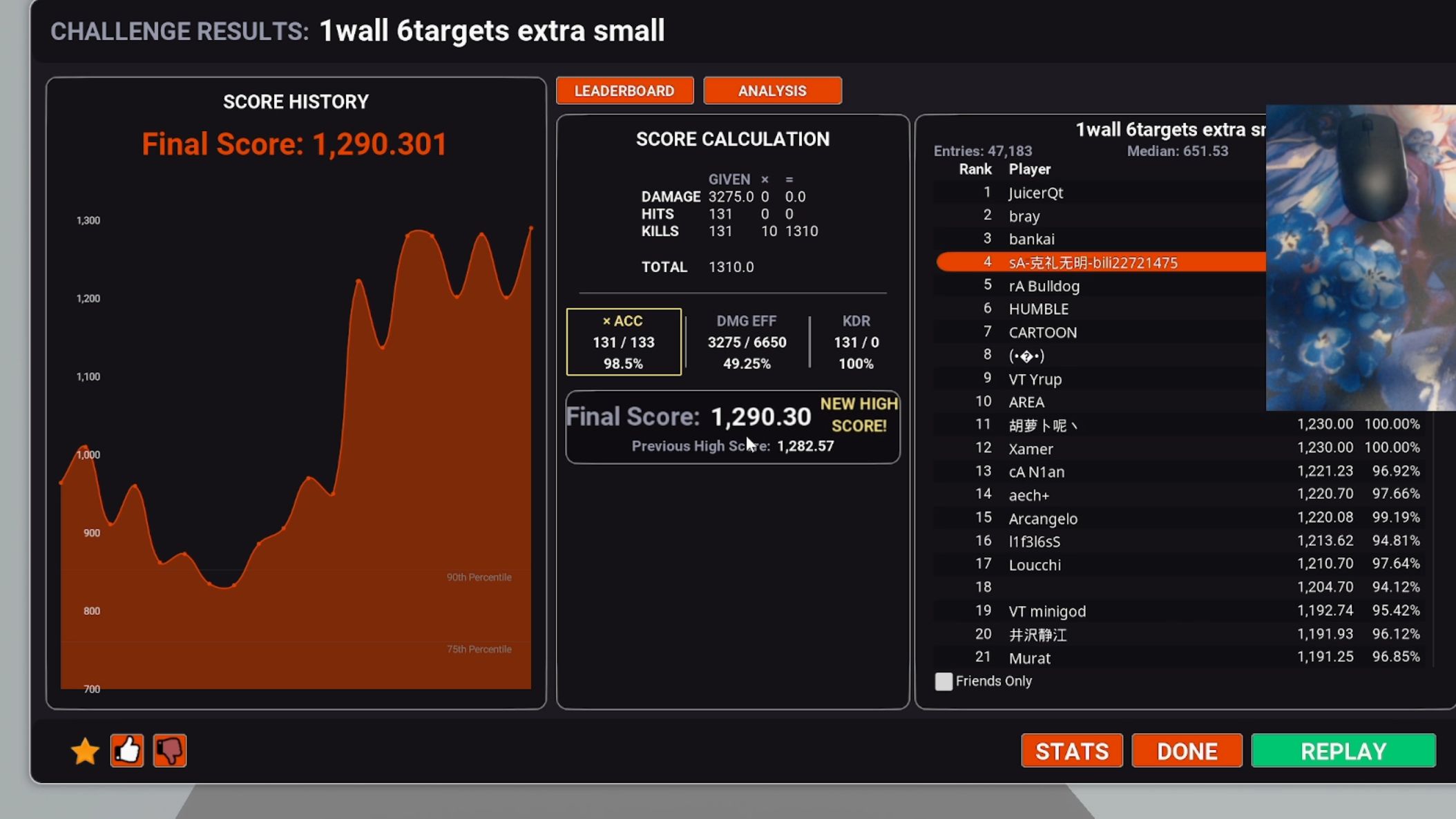 玻璃垫6ts extrasmall 1290 #4哔哩哔哩bilibili