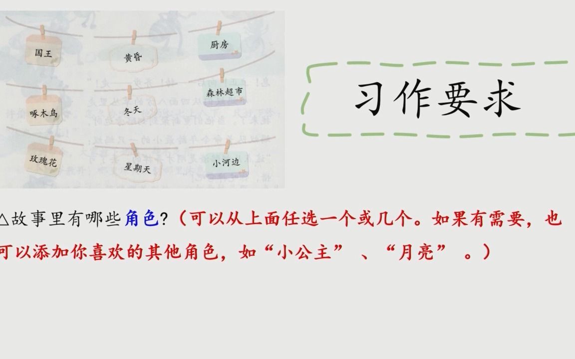 [图]小学语文优质公开课三年级上册习作我来编童话教学视频