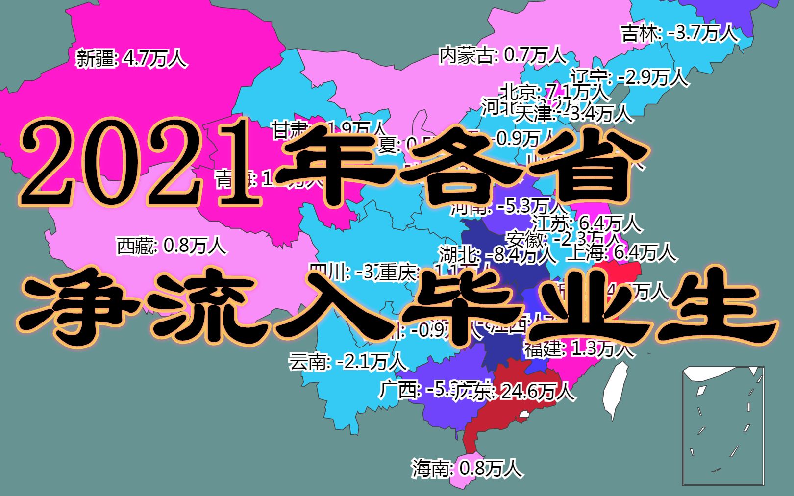 [图]毕业后你是留在大城市还是回老家？2021年各省净流入毕业生-数据可视化