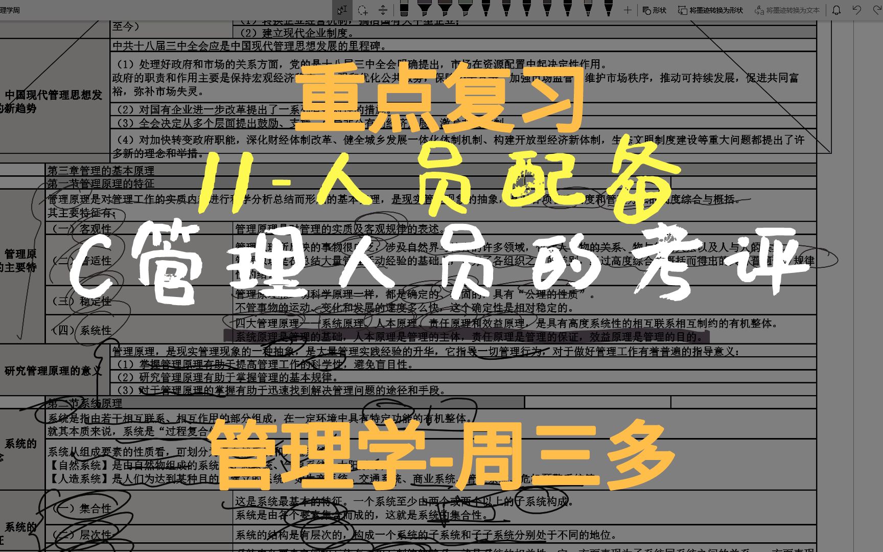 管理学周三多重点复习第11章人员配备C管理人员的考评哔哩哔哩bilibili