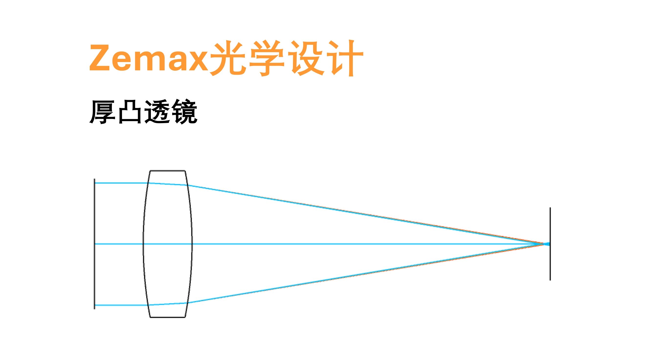 厚玻璃成像原理图图片