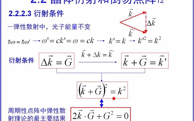 [图]03将玉龙-《半导体物理》第二章-固体物理导论-2.3自由电子与费米气体