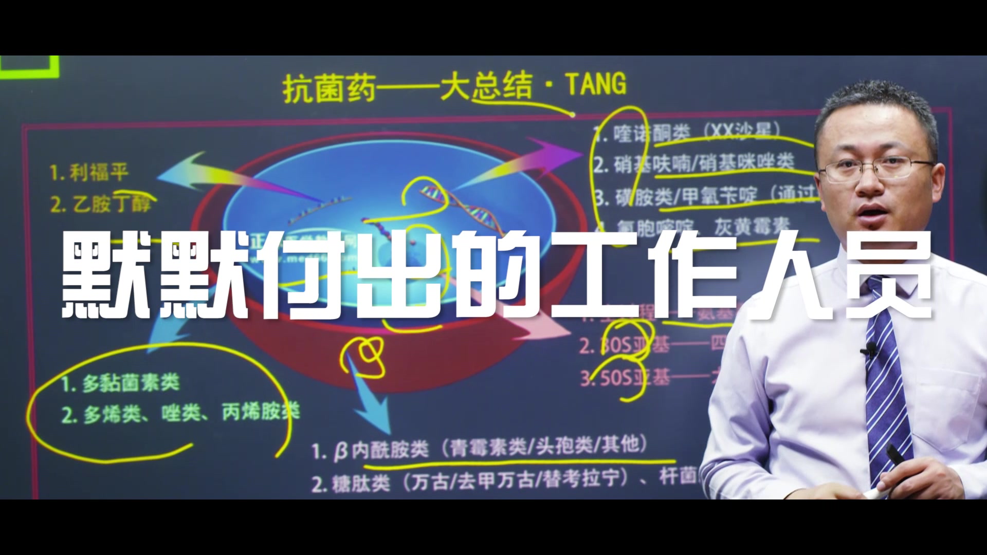 最好的医考网!最好的医学教育网陪你走过19个春秋,医考路上的忠实伴侣!哔哩哔哩bilibili