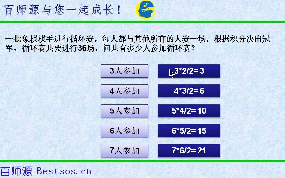 小学三年级思维 家长课程 第二周 组合思维 第二讲 比赛组合哔哩哔哩bilibili