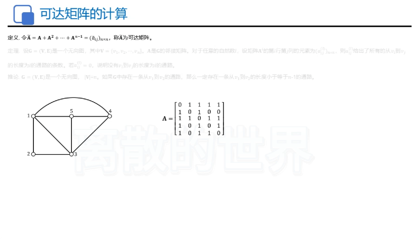 《离散数学》知识点详解:可达矩阵哔哩哔哩bilibili