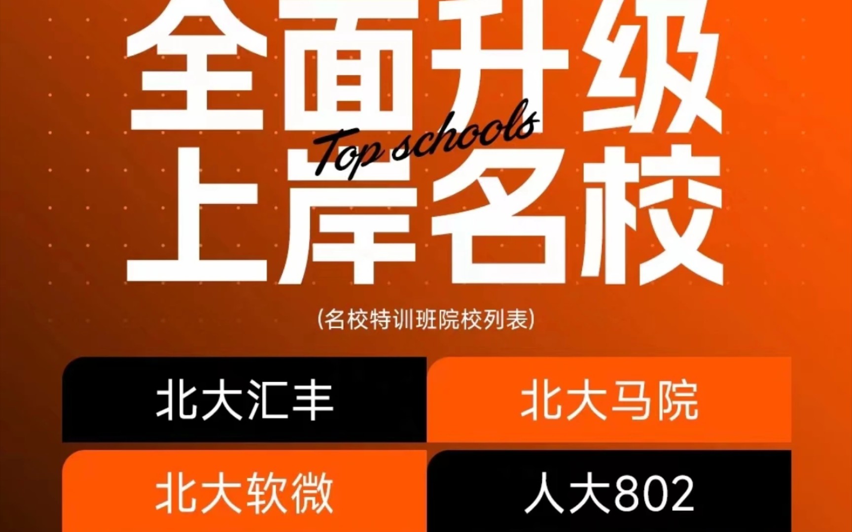 [图]新认识考研课程升级——2025经济学考研名校特训班——孙增老师全程陪伴