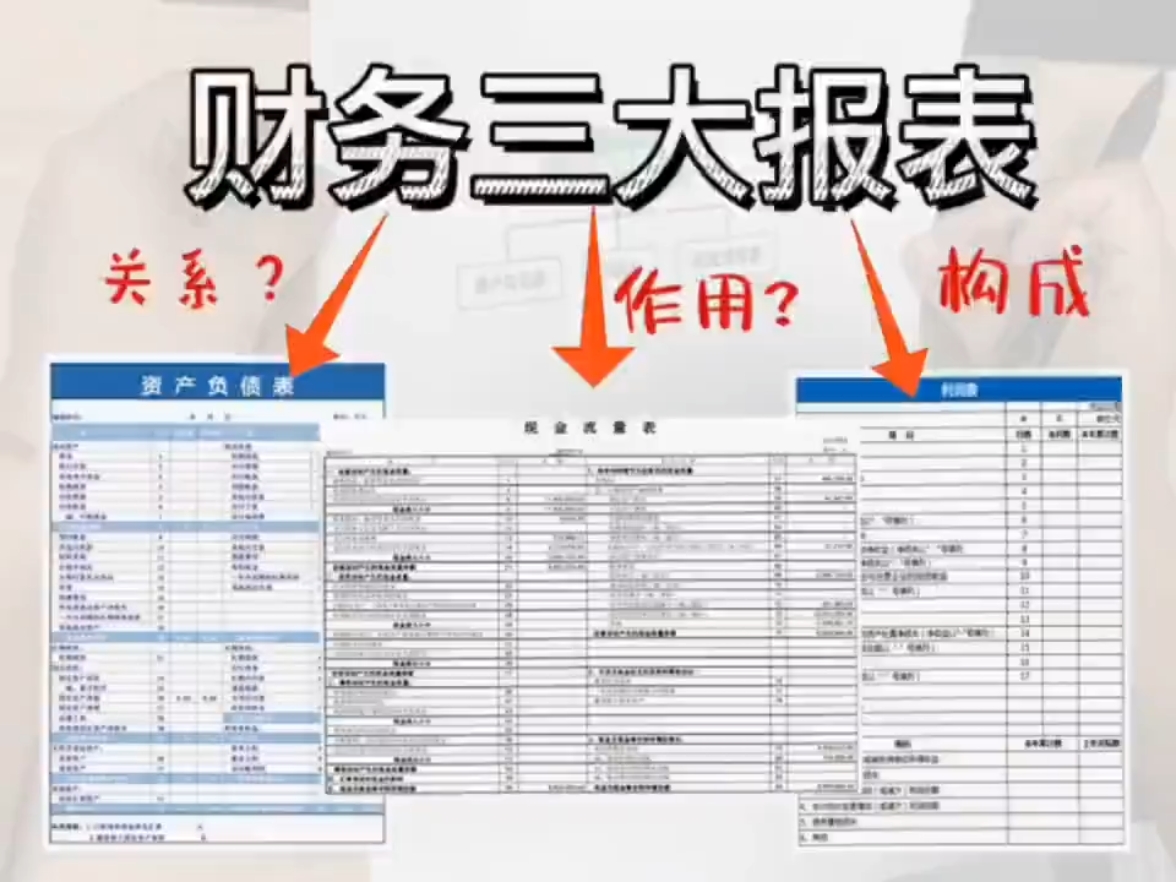 [图]如何去解读财务三大报表？