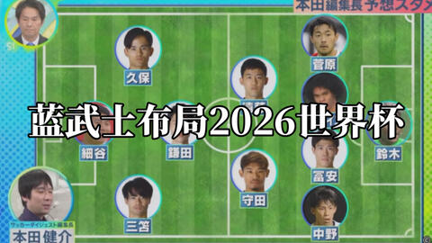 中字 久保建英 17岁入选日本国家队前的采访 哔哩哔哩 中字 久保建英 17岁入选日本国家队前的采访 哔哩哔哩