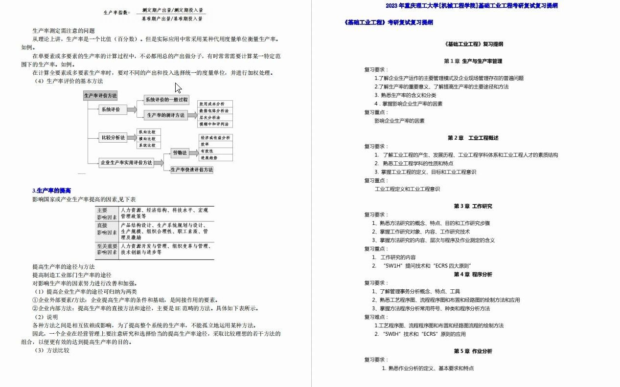 [图]【电子书】2023年重庆理工大学[机械工程学院]基础工业工程考研复试精品资料