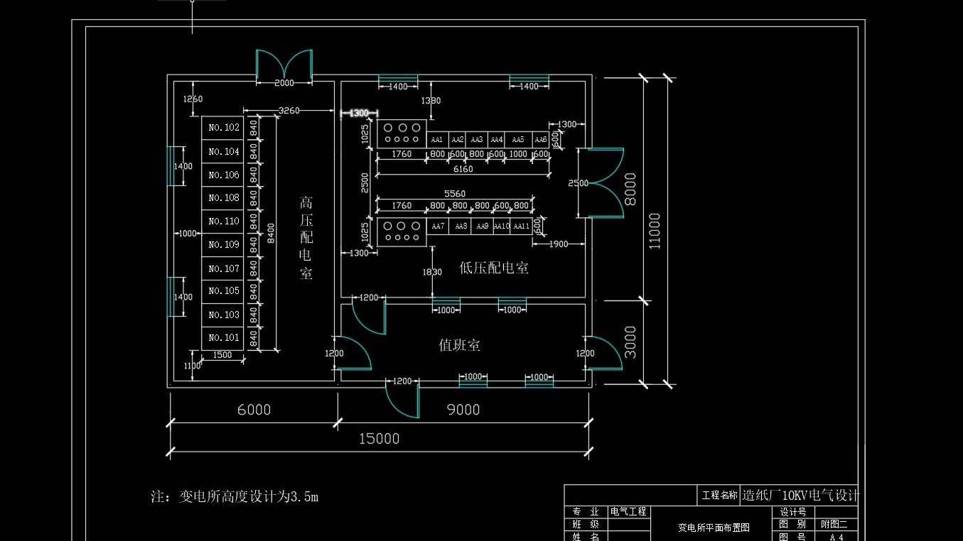 造纸厂10kv降压变电站电气设计