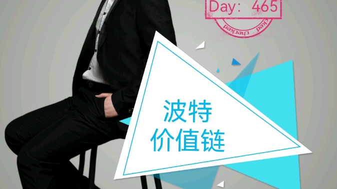 Day465#一日一词#波特价值链#哔哩哔哩bilibili