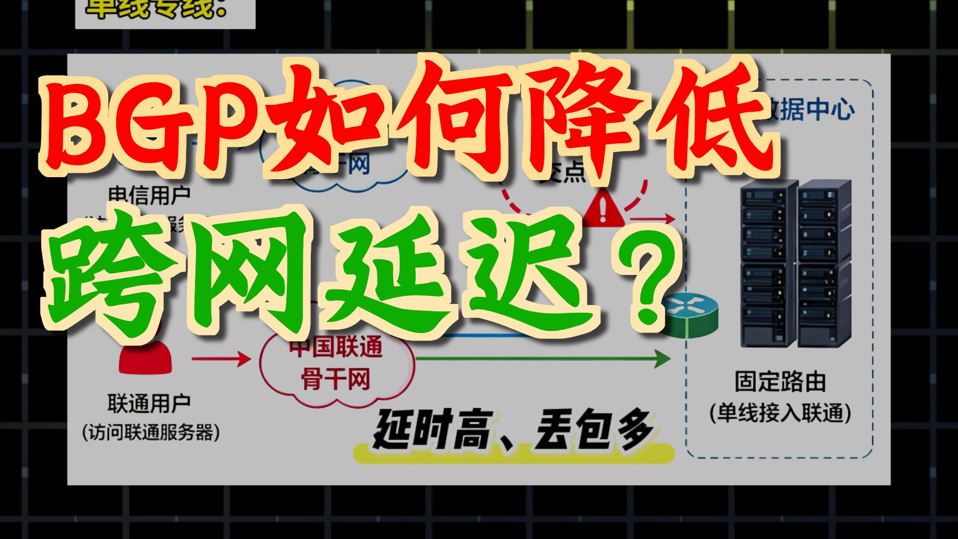 企业购买专线单线 与BGP多线的区别?