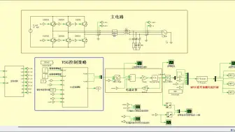 Download Video: [复现]虚拟同步发电机模型预测电流MPCC控制Plecs仿真模型