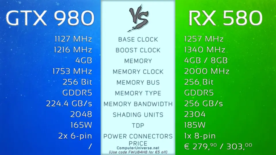 Rx 580 clearance vs 980