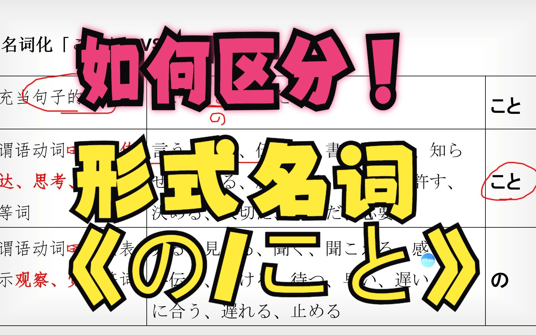 日语语法学习形式名词の和こと的区别哔哩哔哩bilibili