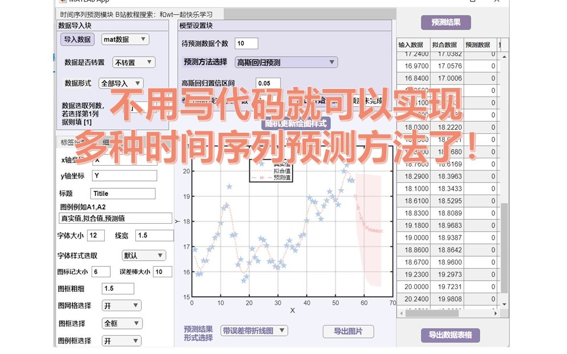 [图]时间序列预测工具箱|告别写代码|实现多种时间序列预测算法