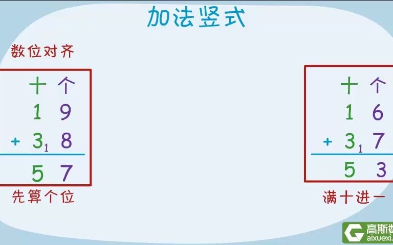 [图]1211加法竖式