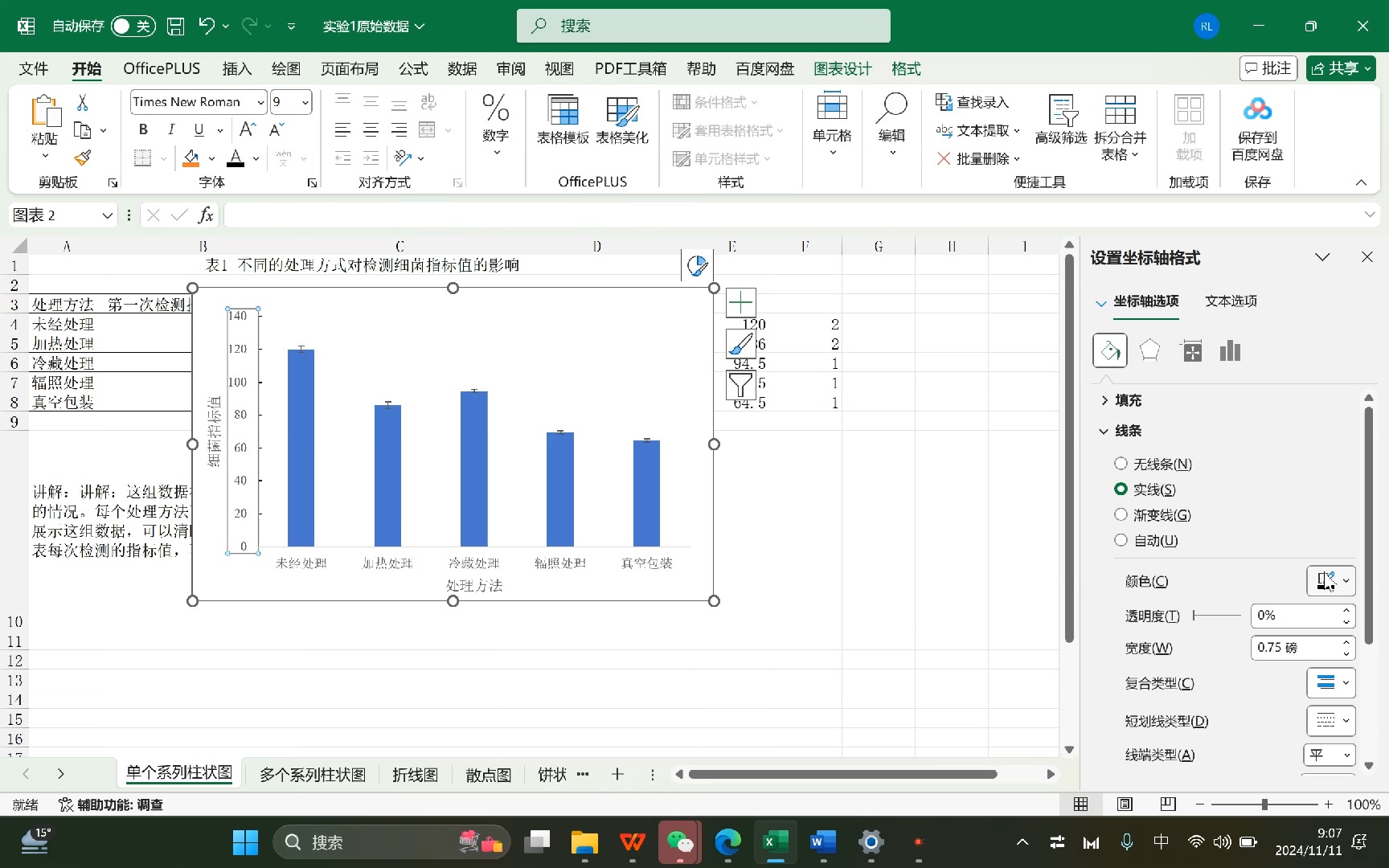 excel作柱状图(单个系列,添加误差线)