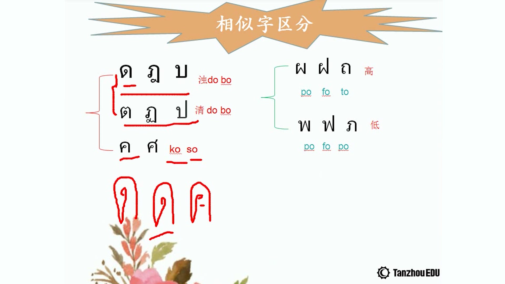 潭州教育泰语辅音:相似字区分(系列一)哔哩哔哩bilibili