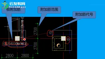想学看图纸怎么学建筑识图免费视频建筑工程识图与构造