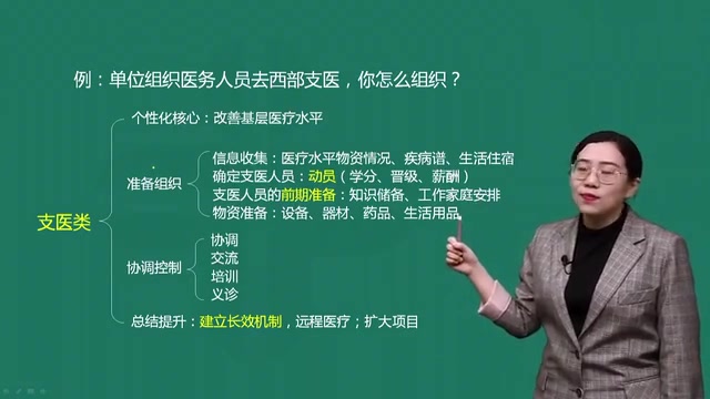 [图]医疗卫生事业编制招聘考试 医疗面试结构化