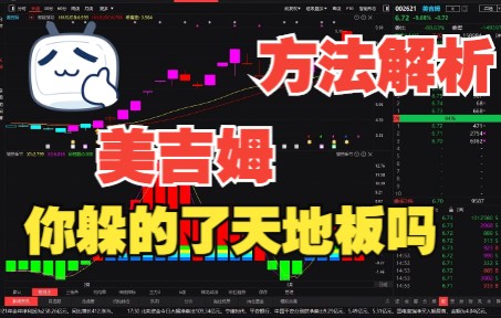 美吉姆、浙农股份、准油股份把握方法,规避风险!!哔哩哔哩bilibili