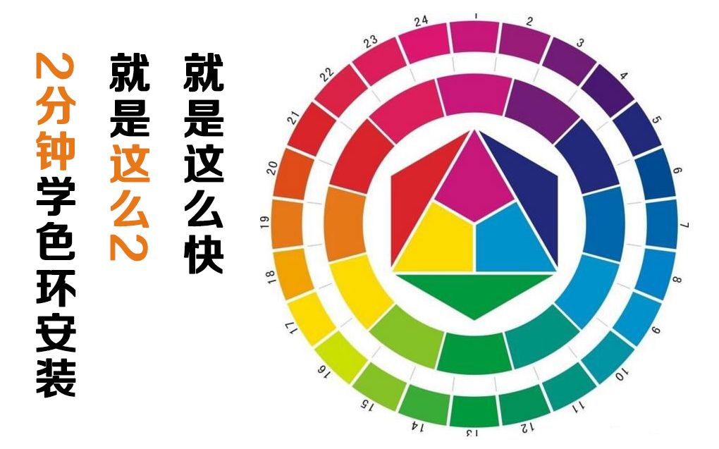 ps色环安装详细介绍