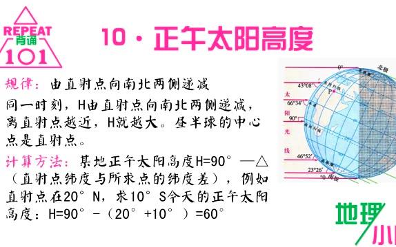 【地理背诵101】10.正午太阳高度角哔哩哔哩bilibili