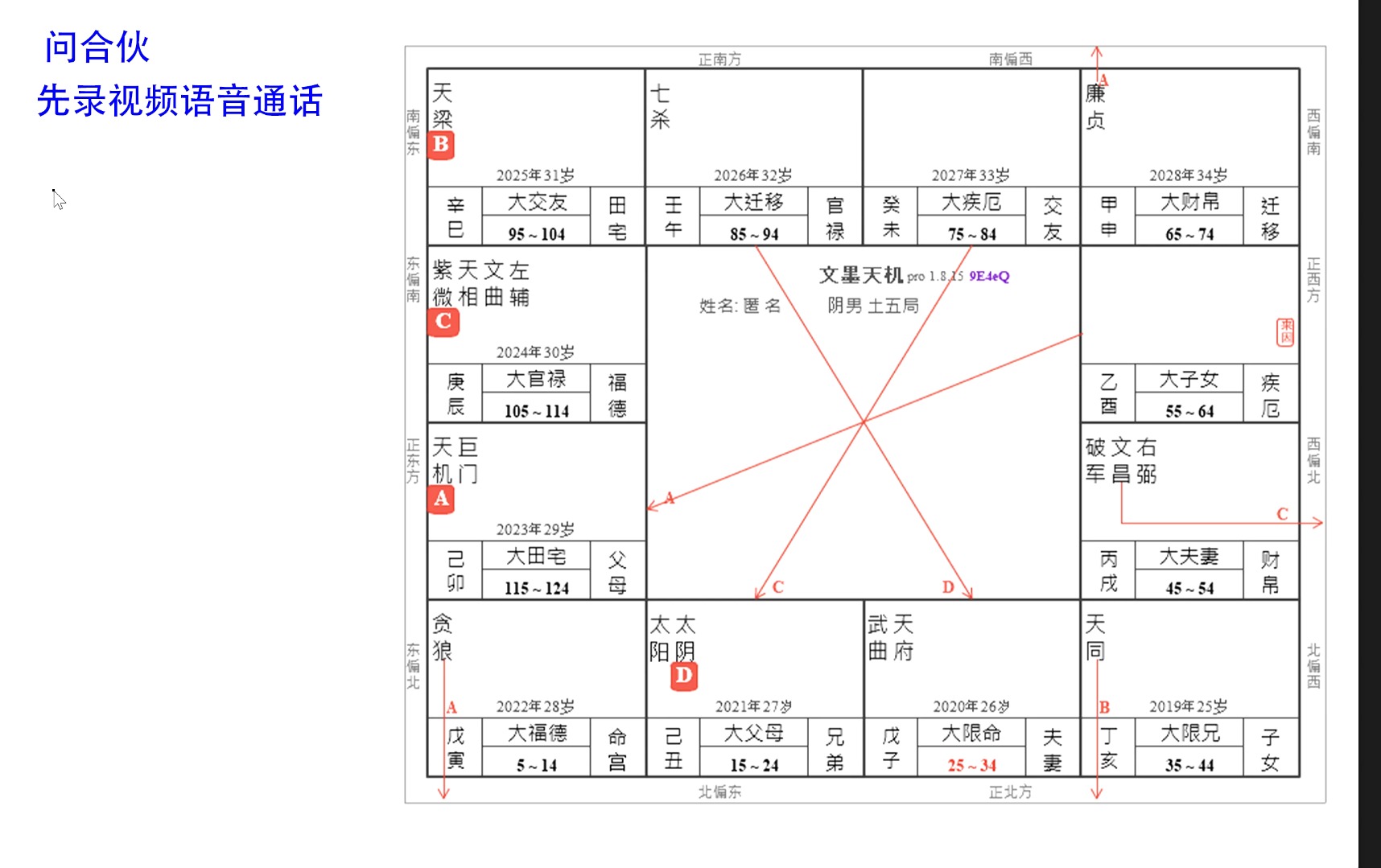 [图]及其详细的命盘讲解，知名善用，知名会用。