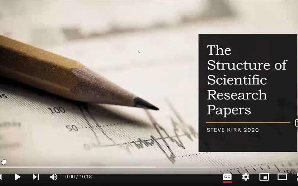 [图]【转】The Structure of Scientific Research Papers