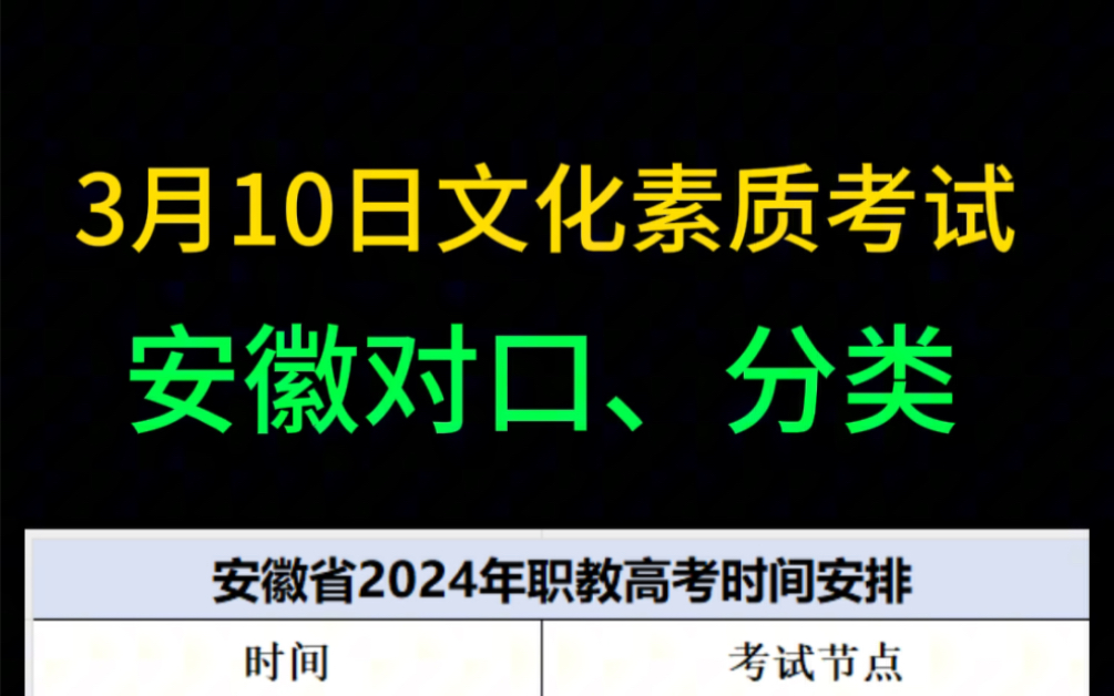 安徽省2024年,对口升学和分类考试,时间安排表来了,同学们准备好了吗?#升学规划 #职教高考 #初三考不上高中怎么办哔哩哔哩bilibili