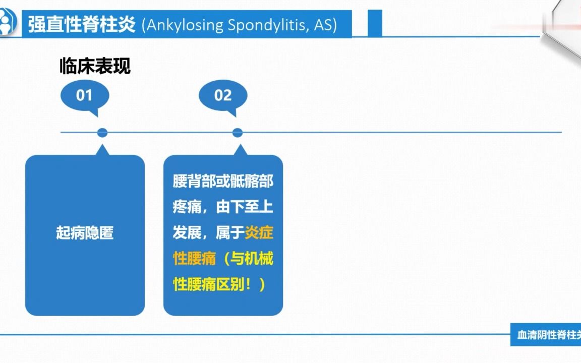 [8.6.1]脊柱关节病(1)哔哩哔哩bilibili