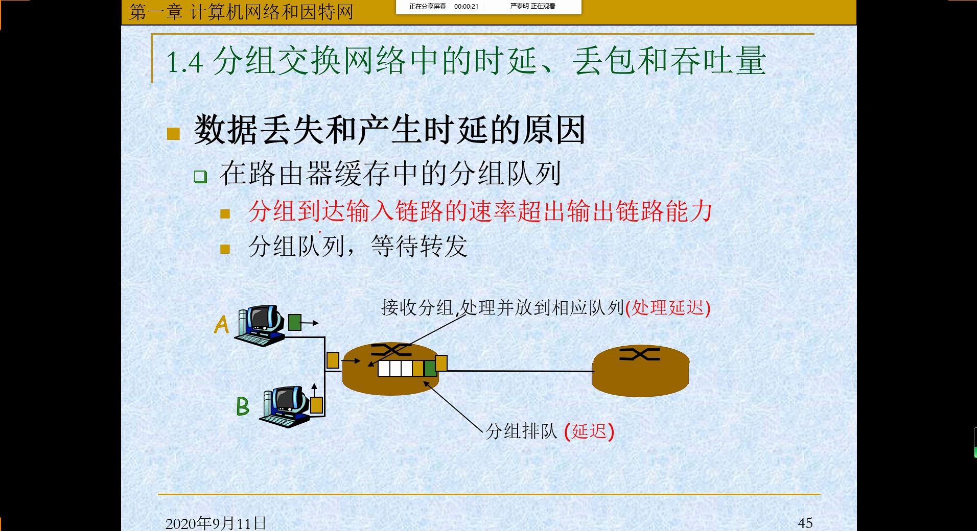 计算机网络第一章计算机网络与因特网(2)哔哩哔哩bilibili