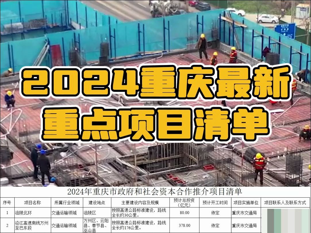 2024年重庆最新重点项目清单来啦!哔哩哔哩bilibili