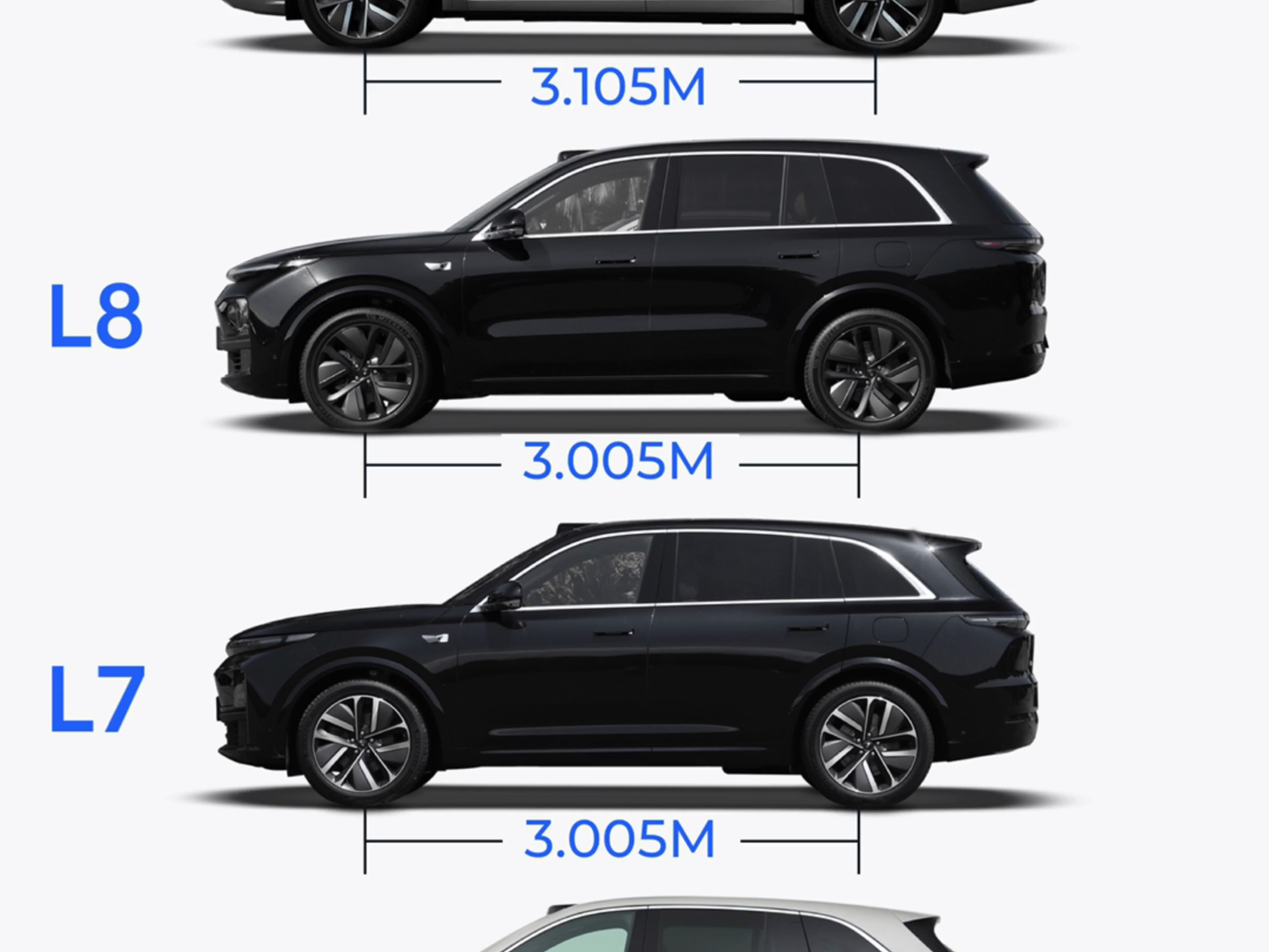 汽车尺寸对比 - 理想l6 l7 l8 l9