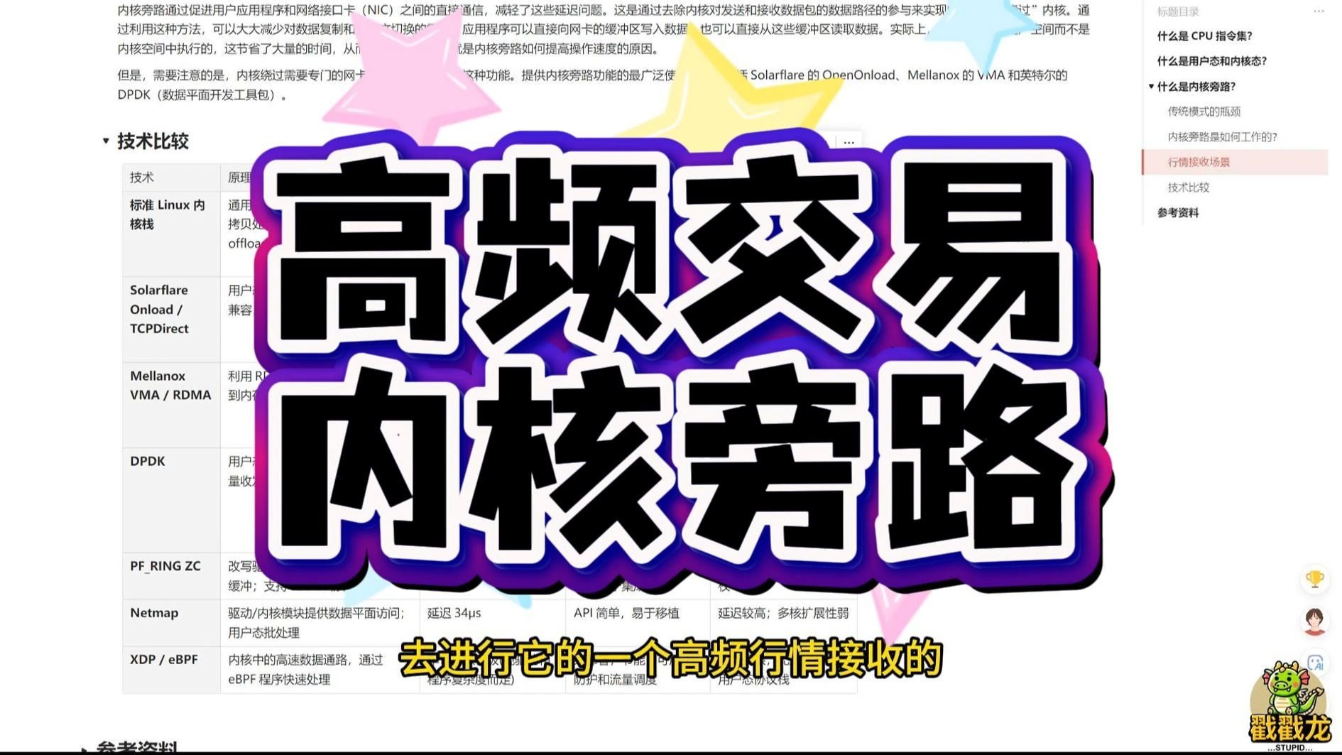 高频交易低延时技术:内核旁路 Kernel Bypass