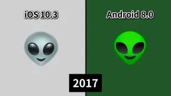 Video herunterladen: Android与iOS【外星人】emoji表情版本对比