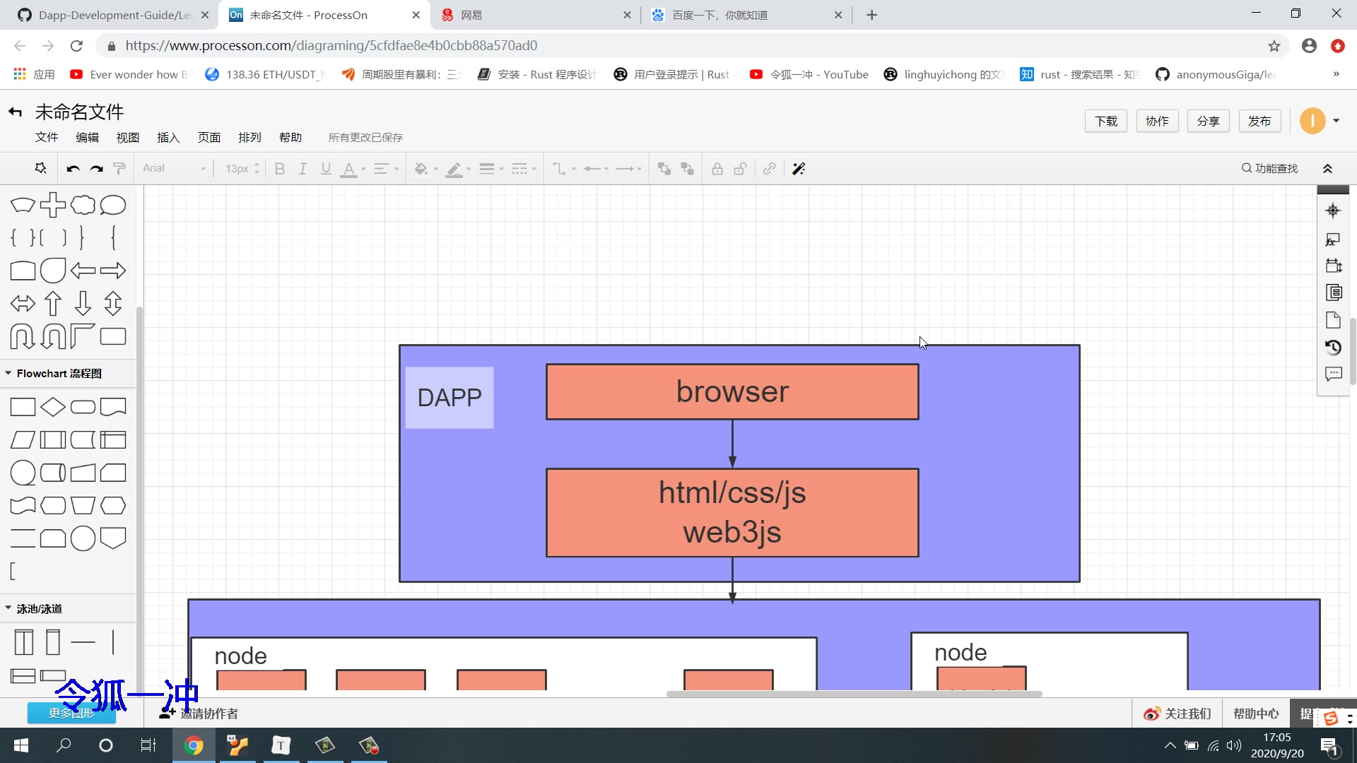 以太坊Dapp开发教程哔哩哔哩bilibili