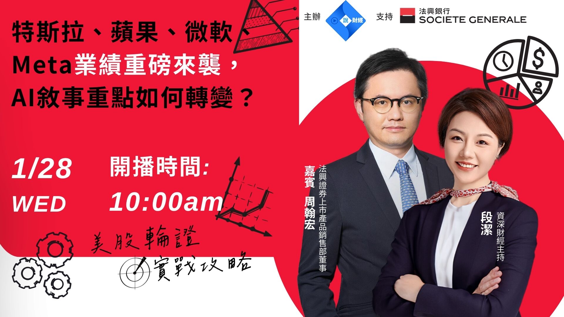 【美股輪證實戰攻略】特斯拉、蘋果、微軟、Meta業績重磅來襲，AI敘事重點如何轉變？