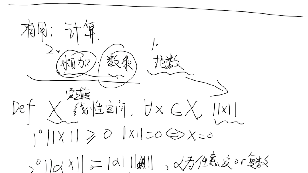 《泛函分析》之赋范线性空间.哔哩哔哩bilibili